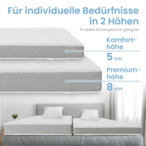 ELONEO Viscoelastischer Matratzen Topper 80x190cm, Matratzentopper mit Memory Foam Effekt, 5 cm Höhe, Matratzenauflage für Bett und Boxspringbett inkl. atmungsaktivem Mesh-Bezug und Eckschlaufen