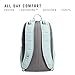 adidas Excel Backpack for Men & Women – Durable Large Athletic Laptop Bag