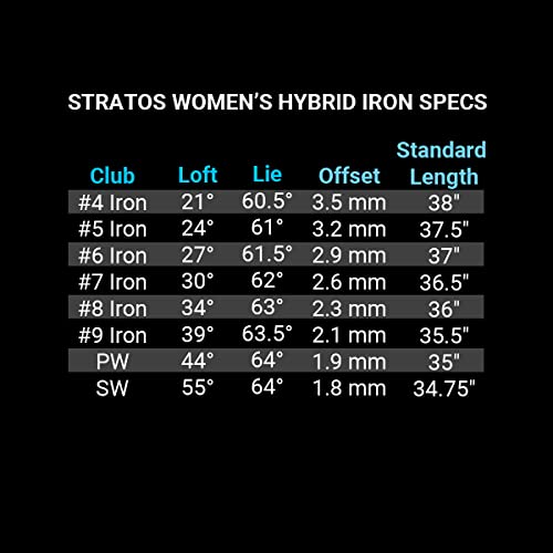 Orlimar Stratos Women's Hybrid-Iron Set