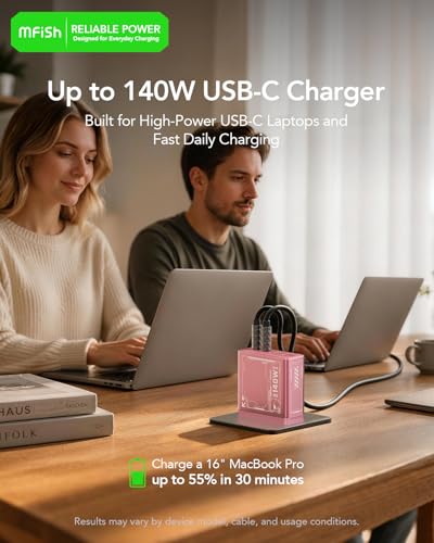 Image of Mfish E-Rhino 140W USB-C Charger, True PD 3.1 GaN Fast Charger, 4-Port (3 USB-C + 1 USB-A) Foldable Plug Power Adapter for MacBook Pro 16 inch, iPhone 17 /16, iPad, Galaxy, Tablet, Laptop, Pink