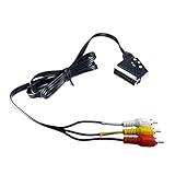 in & out dirección Scart Plug – le permite controlar el interruptor de dirección