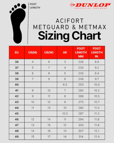Image of DUNLOP Acifort MetMAX - Metatarsal Guard boots for Men & Women - Safety boots with Steel Toe - Waterproof Work Boots - Chemical and Slip resistant - Dark Grey /Yellow - Size 4-16