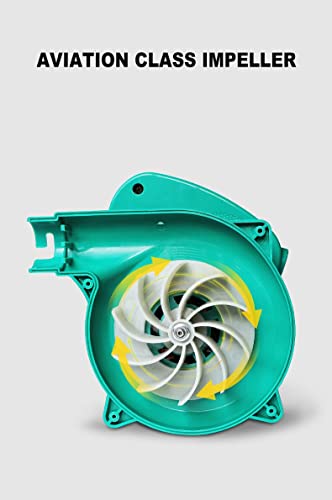 Image of MLD 400W - 700W Electric Air Blower Vacuum Blowing Duster for Cleaning Computer Dust Soplador Electric Blower Fan for Car (Blow Rate 1.6 /16000rpm /220V /Plastic /Multi Color)