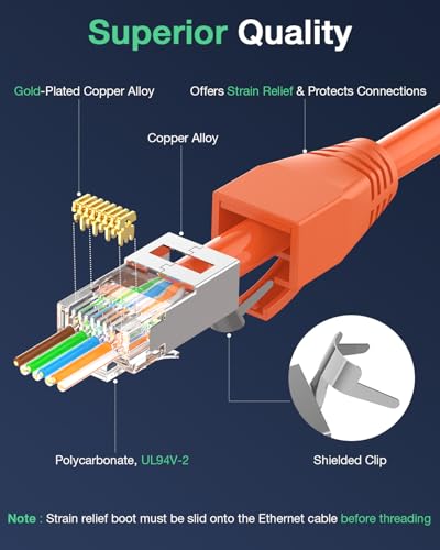 VCELINK (Gen 2 RJ45 Cat7 Cat6A Pass Through Connector 20 Pack Shielded Network Plug 8P8C for Installation Cable with Load Bar and RJ45 Boots Cover - Image 3