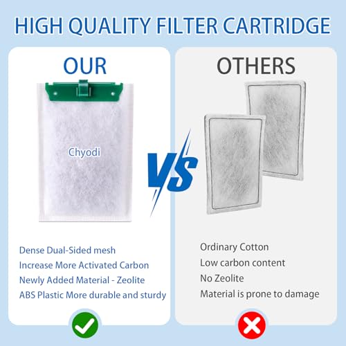 Image of 12 Pack Medium Filter Cartridges Compatible with Tetra Whisper Bio-Bag Filters Medium,for Whisper 10i /IQ10 /PF10 and Repto Filter 90 GPH,for Aquarium Filter Cartridge
