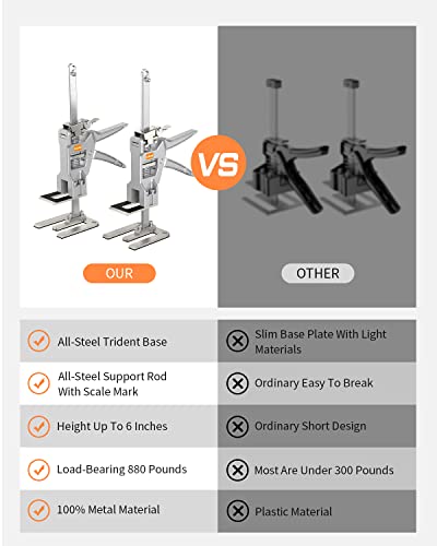 Kolvoii Labor Saving Arm Jack, 2 Pack Furniture Jack with Two-Speed Drop Modes, Stainless Steel Multi-Function Height Adjustable Hand Jack Lift Tool