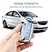 OFFCURVE for Volkswagen Key Fob Cover, Soft TPU Full Protector Key Fob Case for VW Jetta Golf Polo Passat MK8 Tiguan Beetle Car Remote Smart Key Holder Accessories, Blue