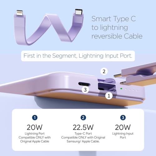 Image of FLiX MagConnect Pro 10k 15W Magnetic Wireless Output,22.5W QC /PD /PPS Pocket Power Bank,Inbuilt Type C & Lightning Reversable Cable Input /Output,LED Display,Perfect for iPhone 12,13,14(Purple)