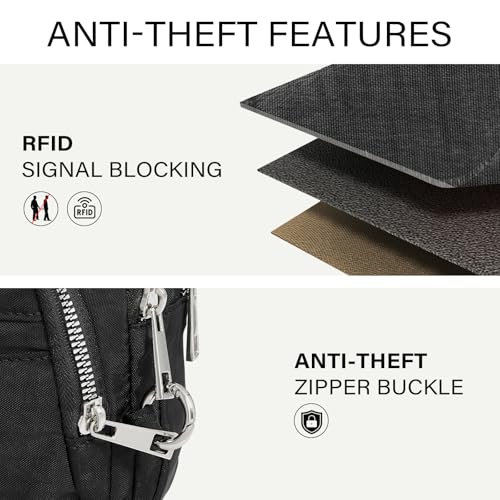 Image of CLUCI Anti Theft Crossbody Bags for Women Travel Small Crossbody Bag Purses for Women RFID Nylon Belt Bag
