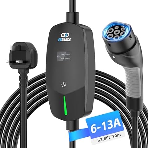 EVDANCE Type 2 Adjustable Current EV Charger Cover