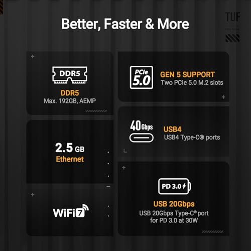Image of ASUS TUF Gaming X870-PLUS WiFi Motherboard, AMD Socket AM5 for AMD Ryzen 9000 & 8000 & 7000 Series Desktop Processors