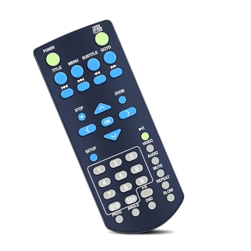 Télécommande pour Capello CAP001 performante à 2 canaux pour lecteur DVD HDMI