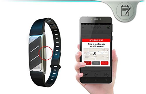 HELO LX BOX SET ×５、HELO LX BANDS ×５ ワ－ルド Amazon | Helo - Health and Lifestyle Oracle [Your personal