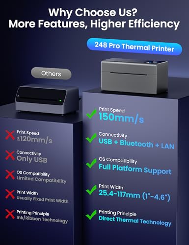 Image of Phomemo Thermal Label Printer with Ethernet & Bluetooth Connectivity with 100 Labels Transparent Thermal Labels 4x6, Compatible with iPhone, Android, Shopify, Amazon, USPS