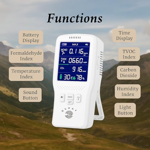 Image of Portable Digital Air Quality Monitor, CO₂ HCHO TVOC Detector with Temperature & Humidity, Multi-Sensor, Battery Powered, Black (5-in-1, Doctor White)