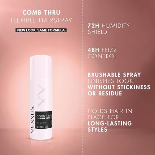 Combo Nexxus: Hairspray y Mousse de Viaje 4 pzas miniatura 3