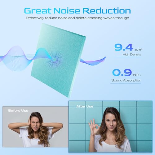 Image of 12 Pack Self-Adhesive Acoustic Panels, 12 inch X 12 inch X 0.4 inch High-Density Sound Proof Foam Panels for Walls, Soundproof Wall Panels for Home & Office (Aqua Blue)