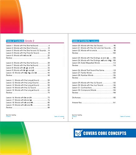 Spectrum CD-704598 2Nd Grade Spelling Workbook thumb #2