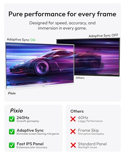 Image of Pixio PX279 Wave White 27 inch 240Hz Refresh Rate FHD 1080p Resolution Fast IPS Panel 1ms GTG Resonse Time Gaming Monitor and PS1S Wave White Single Monitor Arm