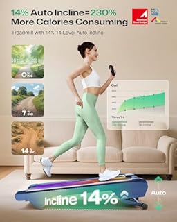 UREVO Tapis Roulant Inclinazione Doppia Automatica Del 14% Con SmartAPP, Tapirulan Elettrico Professionale, Telecomando LED,Motore Silenziosa &Senza Spazzolee,Walking Pad per Casa/Uffcio