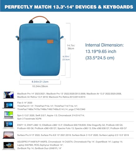 Image of MoKo 13.3-14 Inch Laptop Sleeve Bag Fits Mac Neo 13-inch A18 Pro, Mac Pro 13.3 inch M2 2022 /M5 /M5 Pro /M5 Max 14.2 inch 2026, Mac Air 13.6 inch M5 2026, Handle Carrying Case with Shoulder Strap, Peacock Blue