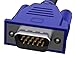 Kyper USKyper-1367 Monitor Cable 2 Pack 6ft 15 pin M/M VGA to VGA SVGA 1080P Full HD High Resolution for TV Computer Projector (2)