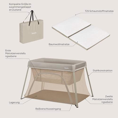Lionelo Alice 3-in-1 Reisebett Laufgitter von 0 bis 15 kg Schaumstoffmatratze, 2 Höhenstufen, faltbar, klein, leicht, Seiteneinstieg, Reisetasche