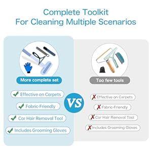 5-PCS-Pet-Hair-Remover-Dog-Hair-Removal-Tool-for-Couch-Clothes-Carpet-Bed-and-Car-Including-Carpet-Rake-Rubber-Brush-Textured-Microfibers-Trap-Portable-Scraper-Grooming-Gloves - Cucciolini Doodles   5-PCS-Pet-Hair-Remover-Dog-Hair-Removal-Tool-for-Couch-Clothes-Carpet-Bed-and-Car-Including-Carpet-Rake-Rubber-Brush-Textured-Microfibers-Trap-Portable-Scraper-Grooming-Gloves