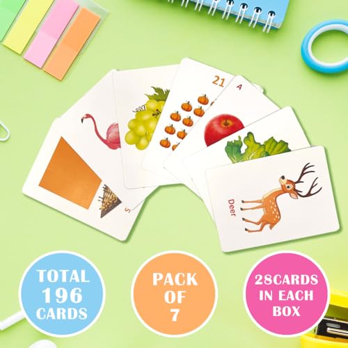 Image of Wembley Flash Card Board Games for Babies 0 to 6 Months Old Boy Girls Infant Early Learning Educational Montessori Toys for 1 2 3 4 Years Kids Cognitive Skills Activity Toys - Set of 196 Cards