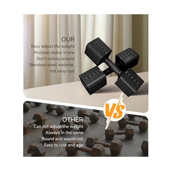 Adjustable Dumbbell Set for Women Men 10 lb Each Hand weights - Image 3