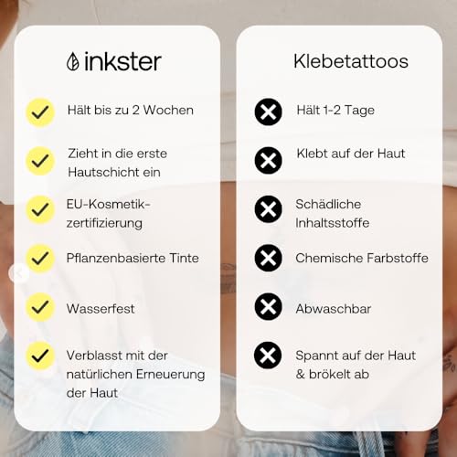 Inkster Tattoo Pfote Trio | Temporäre Tattoos 2 Wochen | Hautfreundlich & EU-Kosmetikzertifiziert | hochwertige Temporäre Tattoos aus pflanzlichen Inhaltsstoffen | wasserfest