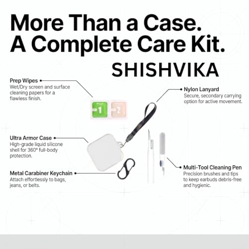 Image of SHISHVIKA Case Cover Compatible for CMF by Nothing Buds Pro 2 / Buds 2 Plus /Buds 2 (White, Combo - Kit)