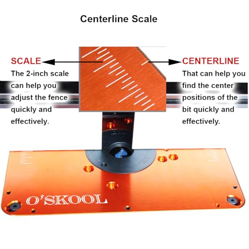 O'SKOOL Precision Aluminum Router Table Insert Plate, Router Templates With Pre-Drilled Adapt to Multiple Routers of Different Model, RTS02A