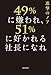 49%に嫌われ、51%に好かれる社長になれ