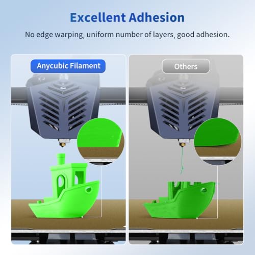 image for ANYCUBIC PLA 3D Printer Filament, 3D Printing PLA Filament 1.75mm Dime