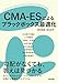 CMA-ESによるブラックボックス最適化