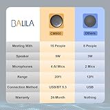 BALILA Conference Speaker with 10 Wireless Mics, Conference Microphone 360° Voice Pick up& Noise Reduction, Plug and Play USB Speakerphone Compatible with Leading Software (CM900) - Image 7
