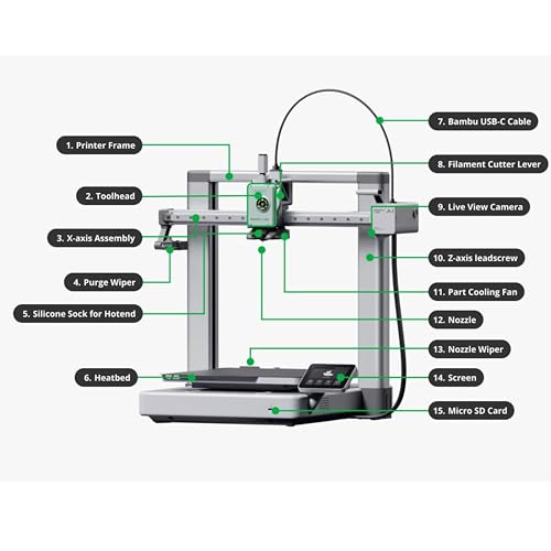 Image of Bambu Lab A1 3D Printer, Support Multi-Color 3D Printing, High Speed & Precision, Full-Auto Calibration & Active Flow Rate Compensation, ≤48 dB Quiet FDM 3D Printers