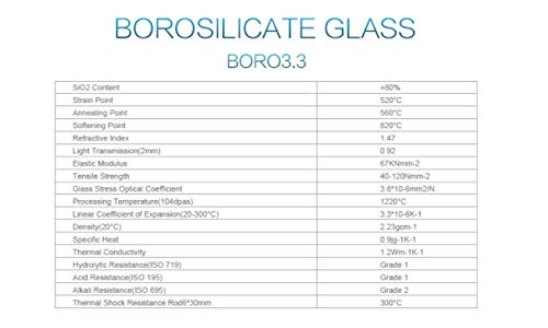 JOANLAB Glass Organic Chemistry Kit 24/40 Lab Glassware Set,19 pcs,Pyrex Laboratory Glassware Distillation