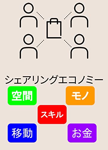 シェアリングエコノミーの教科書／空間・スキル・モノ・移動・お金