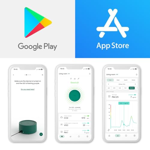 Radoff Now – Luftqualität Messgerät, CO2 Melder, VOC, PM, Alexa Kompatibel – Smart Home Gadget mit Wifi-Temperatur-, Umgebungsluftfeuchtigkeits- und Luftdrucksensor