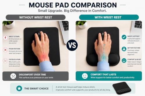 Image of PU Vegan Leather Ergonomic Mouse Pad with Wrist Rest| Memory Foam Wrist Support Non-Slip Base Wrist Pain Relief | Comfortable Mouse Pad for Office, Laptop, Computer & Gaming - Black