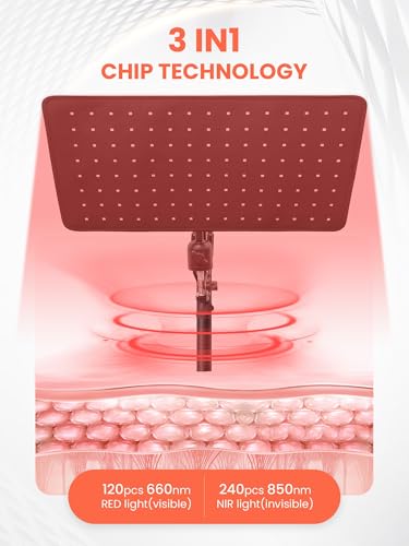 Red-Light-Therapy-for-Body-Removable-Infrared-Light-Therapy-Panel-with-Stand-660nm-Deed-Red-Light-and-850nm-Near-Infrared-Red-Light-Therapy-for-Face-at-Home-Adjustment-for-Full-Body