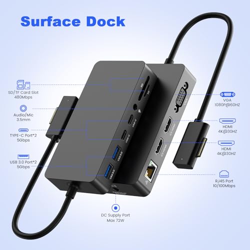 USB-C Docking Station Triple Monitor Support
