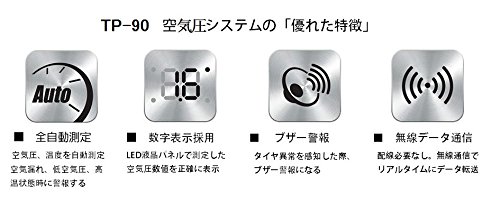 Icons representing TP-90 features: automatic measurement, digital display, buzzer alarm, and wireless communication.