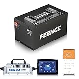 36V Lithium Golf Cart Battery, 100AH Lithium Battery with 43.8V 25A Charger, LCD Display, Built-in 200A BMS and Bluetooth, Up to 10000+ Cycles, Peak Current 1000A, Perfect for Golf Cart, Lawnmower