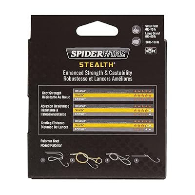 SpiderWire Stealth Braid Fishing Line