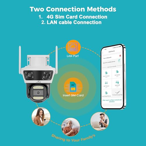 Image of Camate Phoenix Trio 2+2+2MP (4G SIM Based) Triple Lens PTZ Outdoor CCTV Camera | Color Night Vision, Smart Tracking, 2-Way Audio, Weatherproof, 256GB Support