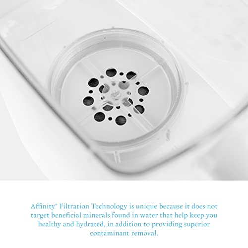 3 Pack Of Clearly Filtered Water Pitcher Replacement Filters #TOP7