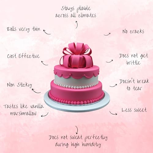 Image of Confect Sugar Paste | Edible Sugar Paste | Fondant for Cake Decoration | Chef's Choice for Cake Decorating (250g (Pack of 1), Melon Pink)